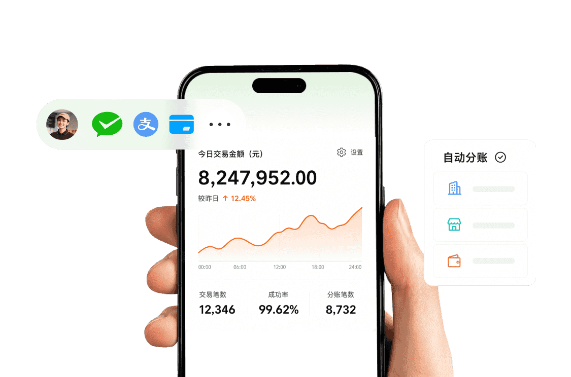 敬天明志科技聚合支付系统，统一收款、自动分账与资金管理