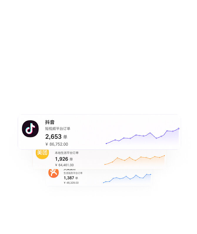 聚合支付公域平台订单资金归集场景