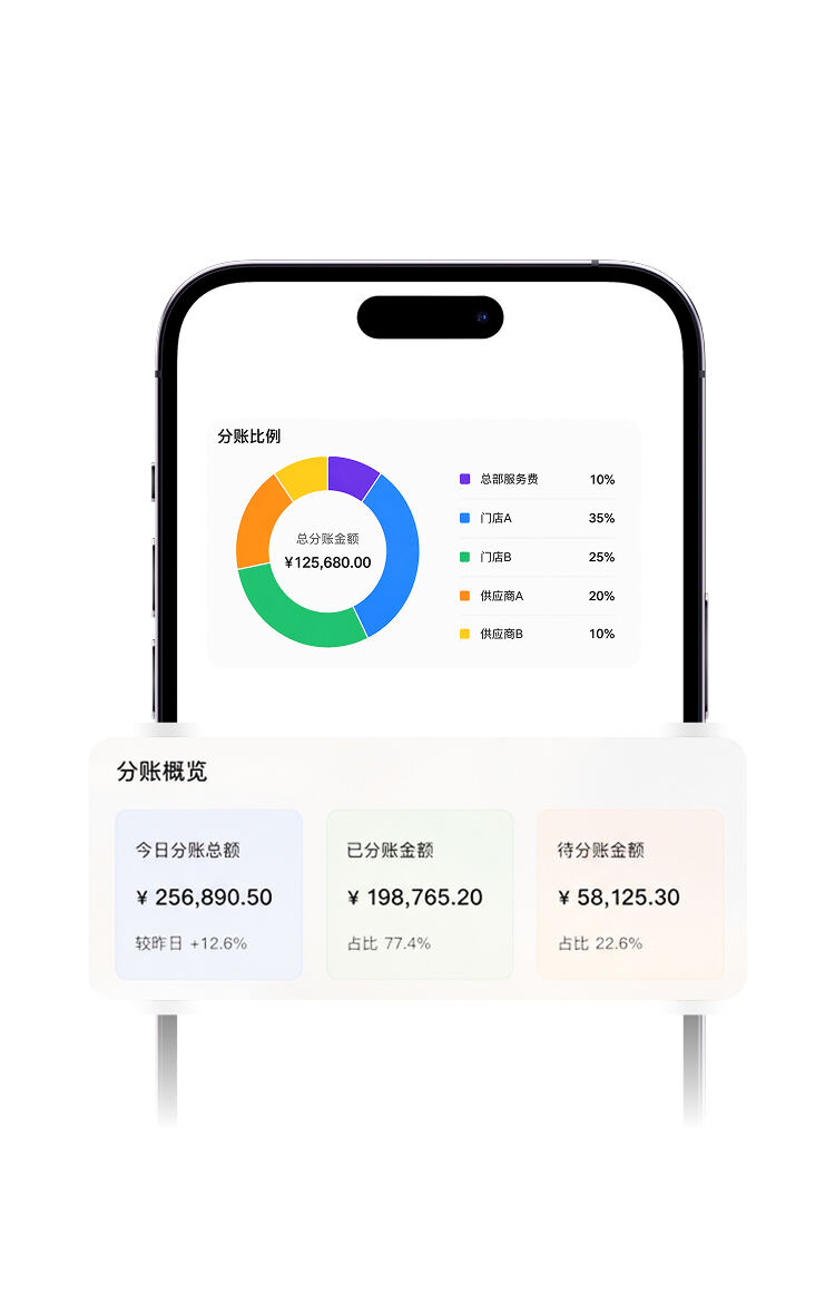 自动分账自动完成资金分账