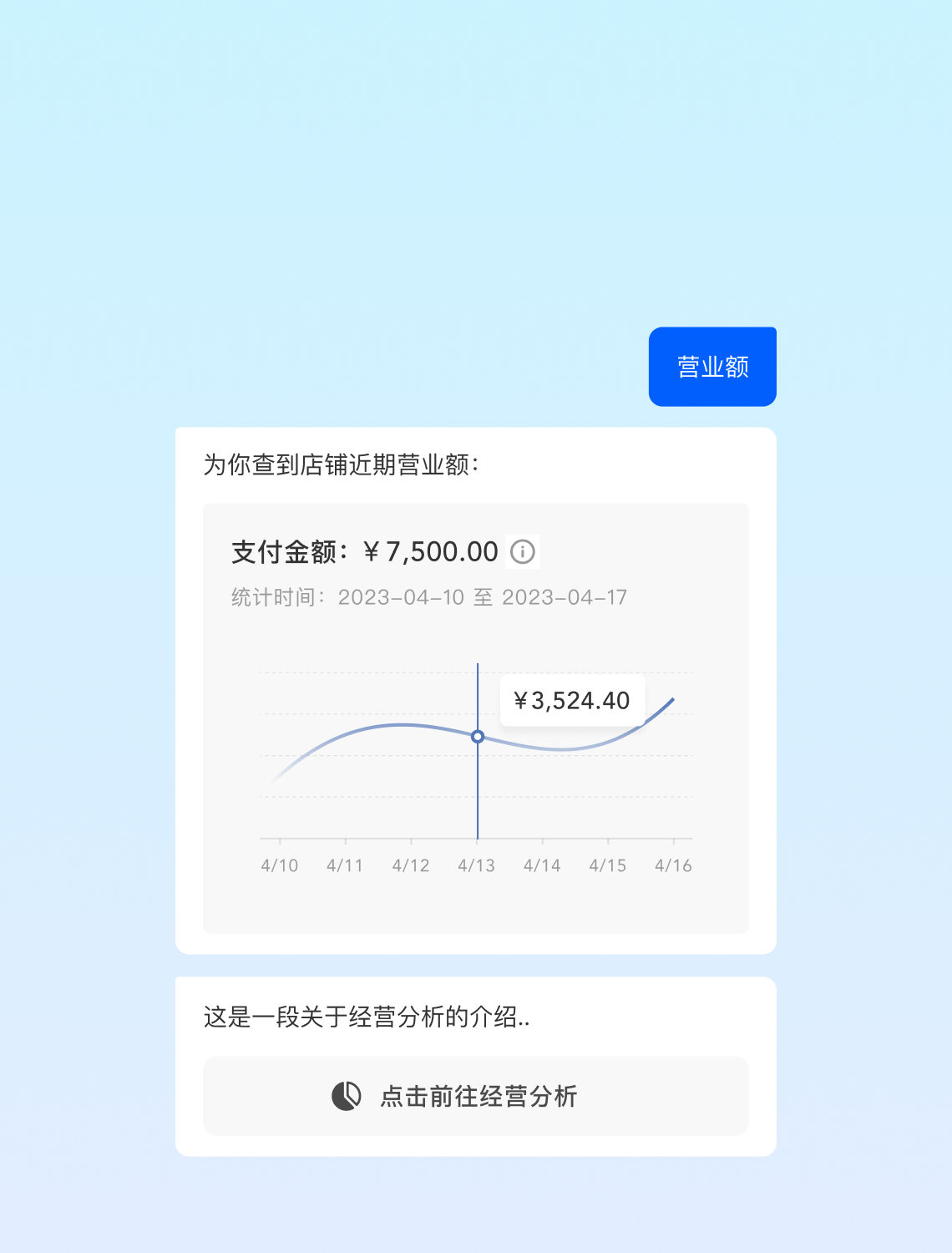 微商城 AI 数据查询分析:为经营决策提供依据