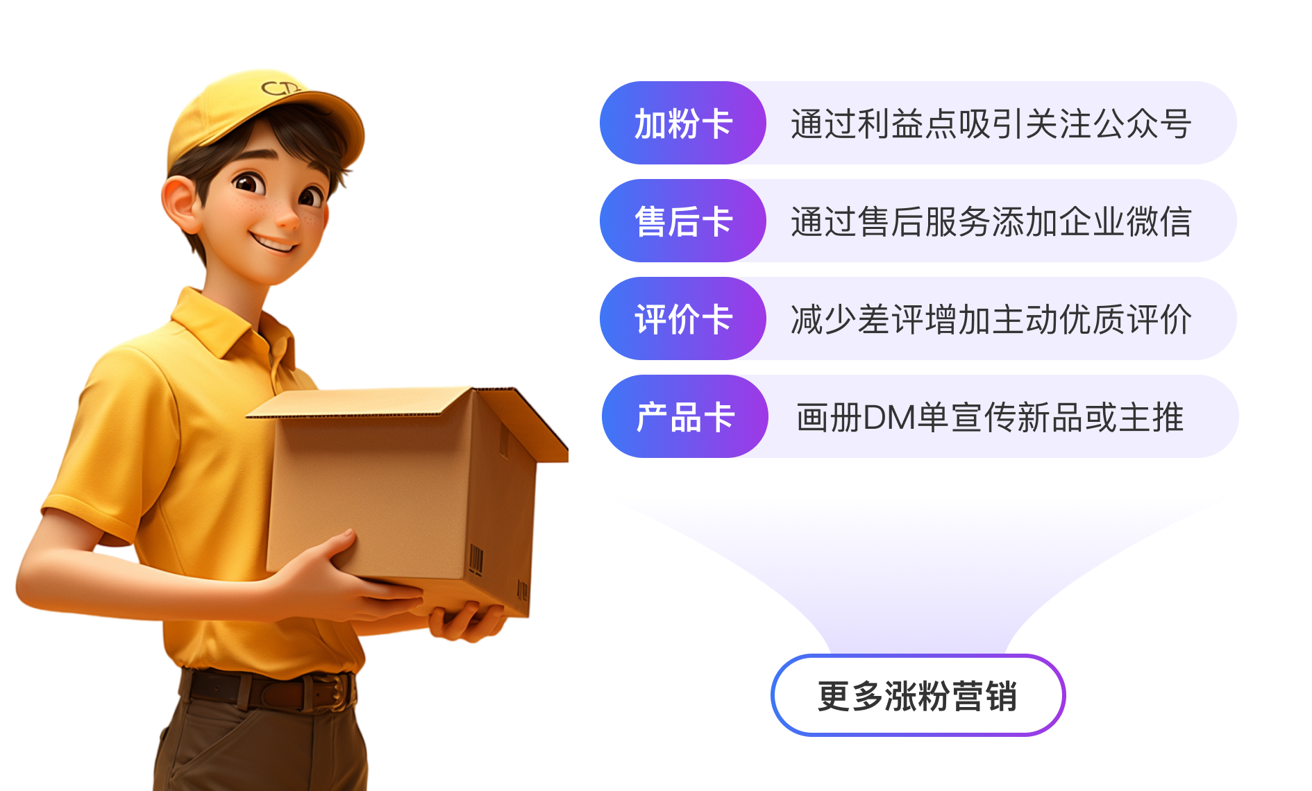 微商城低成本快速拉新:多手段并用带来更多人气与新客