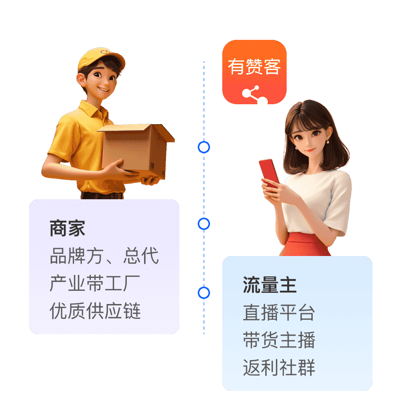 微商城分销转化解决方案:从供货到售后全链路管理