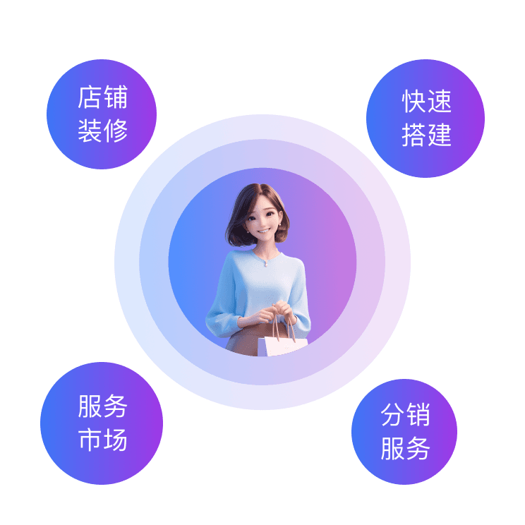 微商城个性化服务支持:满足独特的个性化需求
