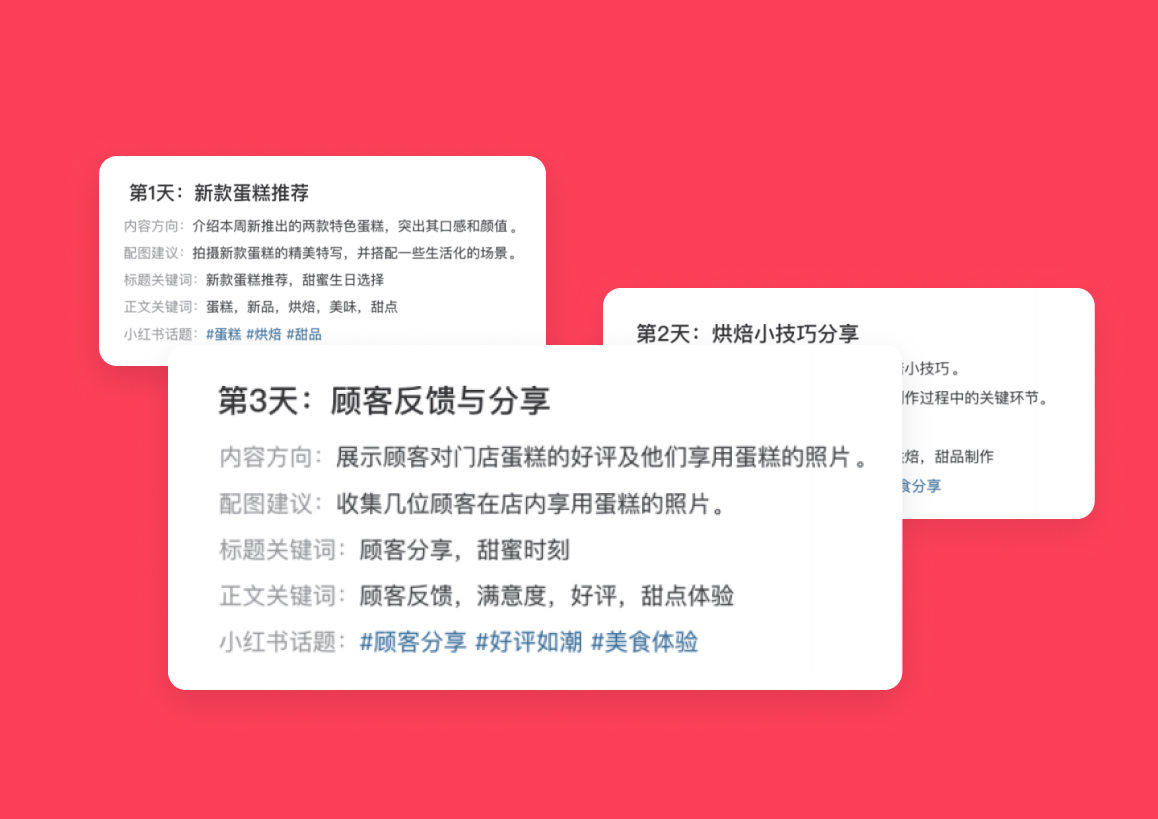 AI 生成小红书内容排期与选题的能力示意