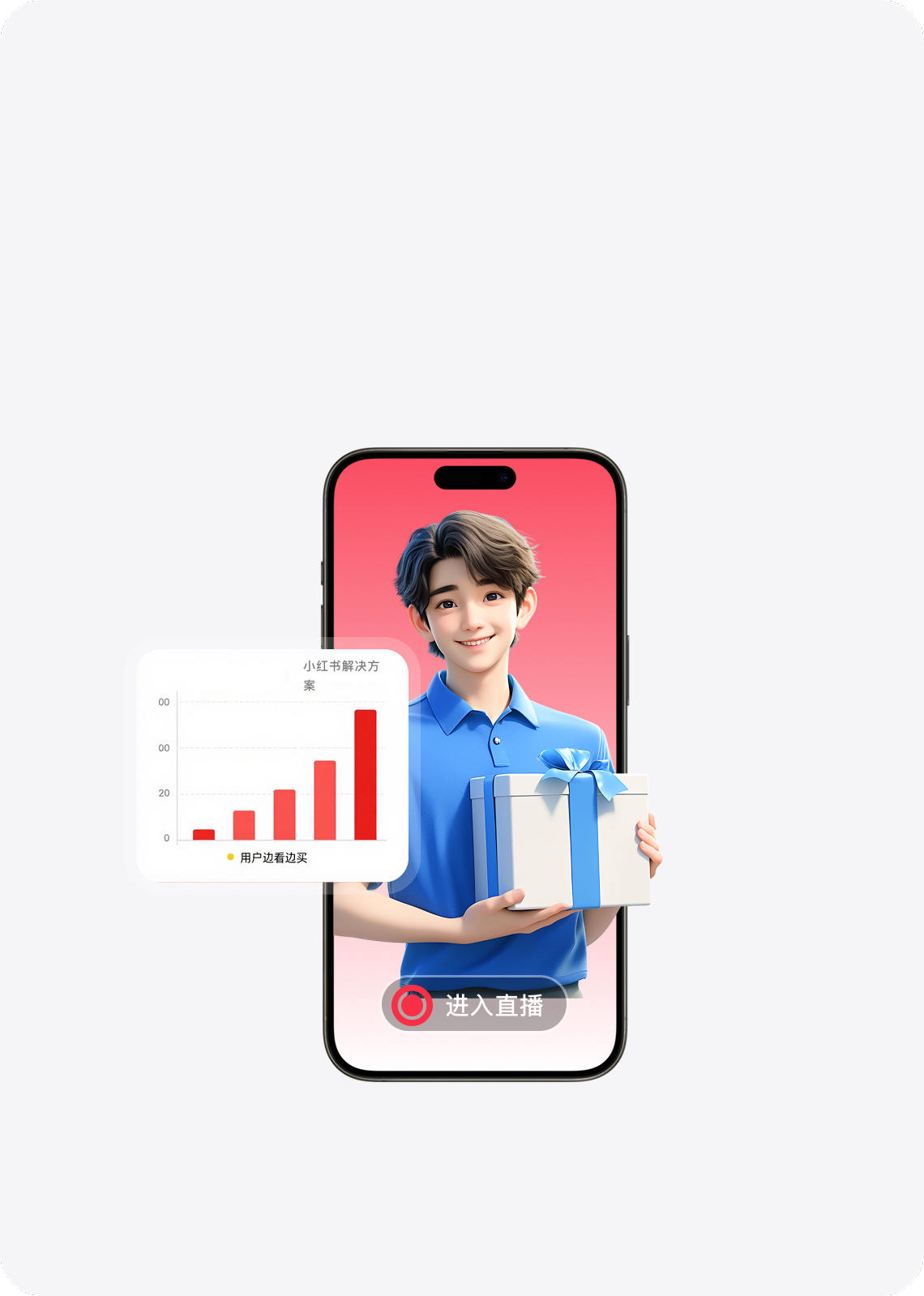 小红书直播带货与内容联动的转化场景