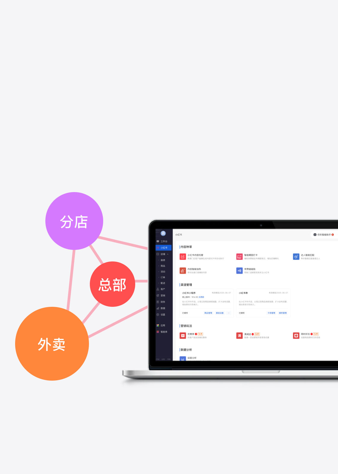 小红书连锁门店总部统一经营的场景